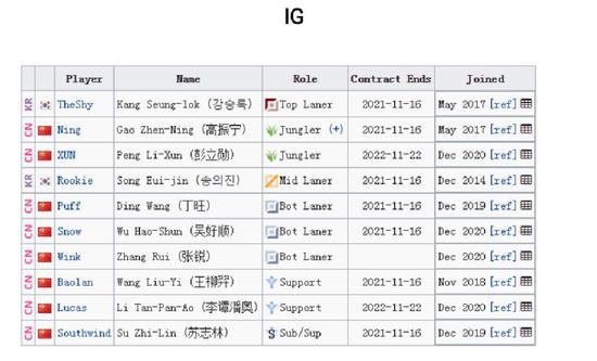 腾讯新举措：通过借壳实现《绝地求生》的转型与盈利