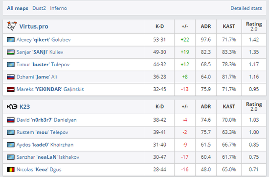 无畏契约全球冠军赛2026年落户上海电竞盛典