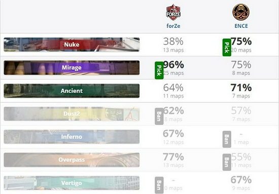 最新地图轮换报告揭示的趋势与影响