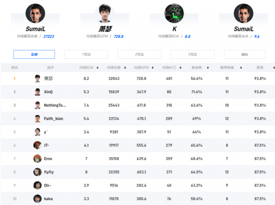 探索绝地求生生存通行证未知禁区皮肤的魅力