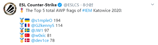 深入分析无畏契约日落之城地图关卡