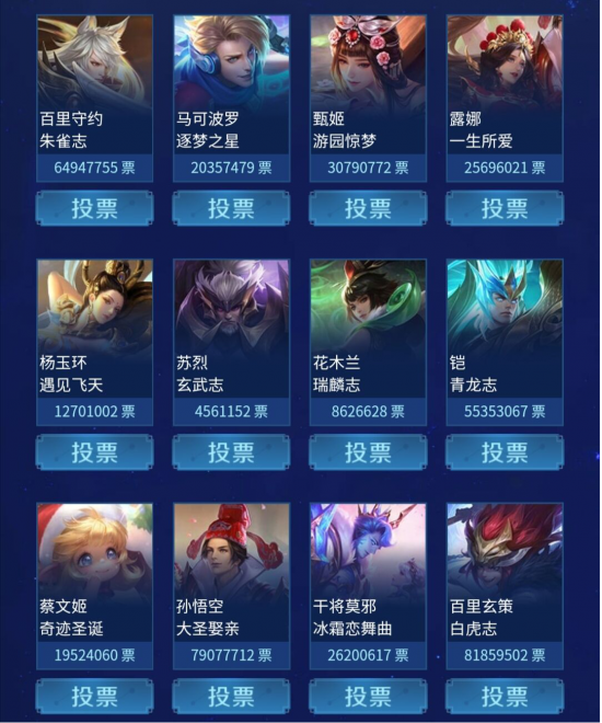 NiKo在瓦大赛上回应记者争议言论引发热议