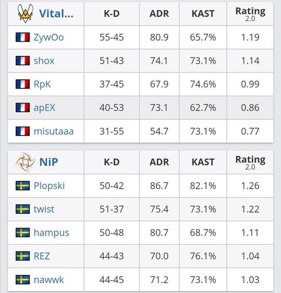 PC游戏收入预计将在两年内超越主机游戏